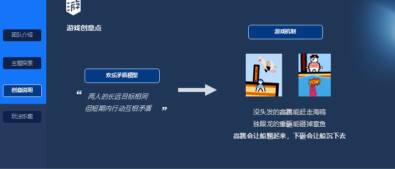 同舟共寄 展示图 3